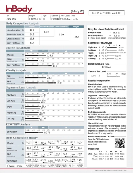 InBody570ResultSheet500ct_3Pack