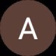 Abhishek B.